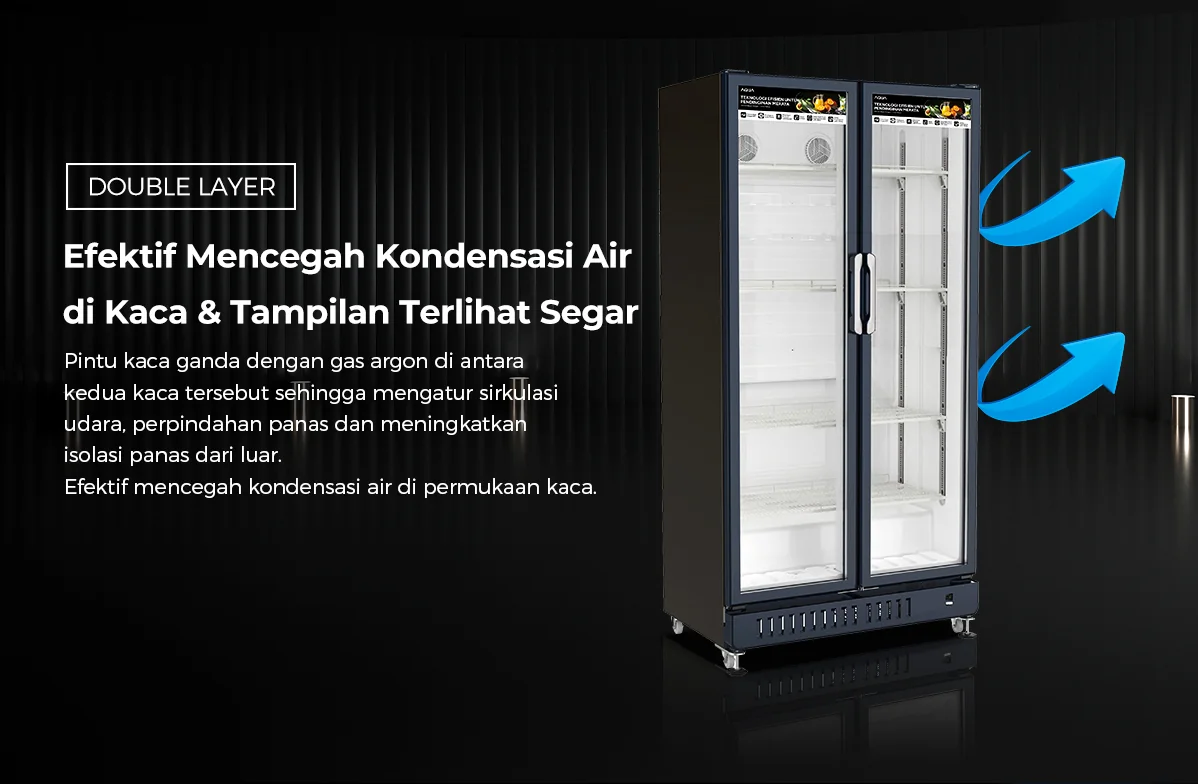 CC AQUA Elektronik AQB-760FW